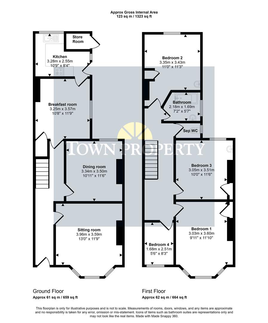 Property Details for Road Eastbourne BN21 1QT Town Property